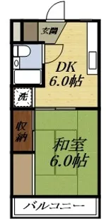 コーポキャッスルエイト【1階】の間取り