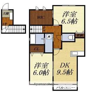 メゾン中村【2階】の間取り