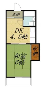 小池グリーンハイツ【103号室】の間取り