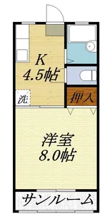 静岡県浜松市中央区半田山3丁目【アパート】の間取り