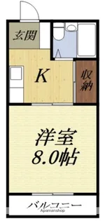 山田コーポA【207号室】の間取り