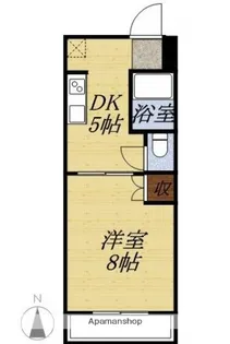 静岡県浜松市中央区半田山1丁目【マンション】の間取り