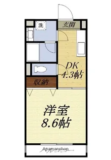 1DKの間取り画像