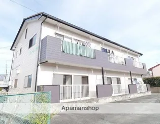 グリーンハイムの画像