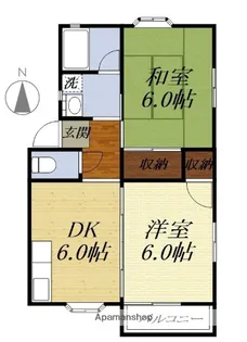 サンデリアーナII【1階】の間取り
