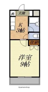 グランドゥールIII【5階】の間取り