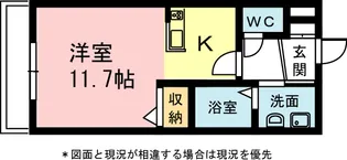 エレガンテフィールドⅡ【1階】の間取り