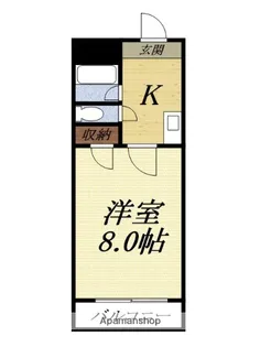 ステラハウス【1階】の間取り