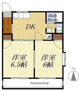 グリーンハイツC【2階】の間取り