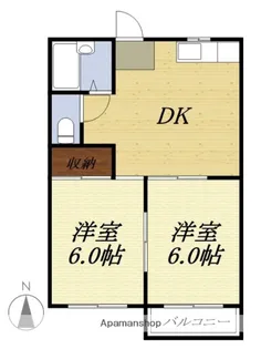 フォーブルルネサンスII【2階】の間取り