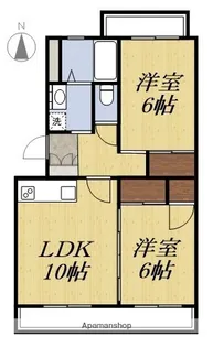 アルファきぶね【201号室】の間取り