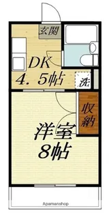 YUYUハイツ【201号室】の間取り