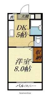 メゾーネマルクⅠ(新原)【2階】の間取り