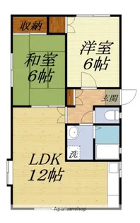 フラットサード【2階】の間取り