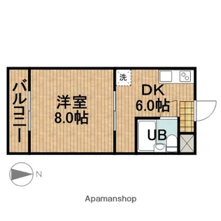 パンダハウス【105号室】の間取り