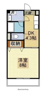 BRANCHE泉(本沢合)【3階】の間取り