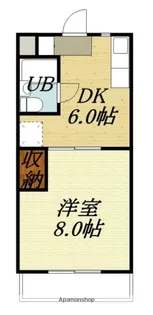 マンションアランフェス(中条)【202号室】の間取り