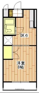ハイツ菅沼(笠井新田町)【1階】の間取り