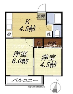 フォーブル神谷A【2階】の間取り