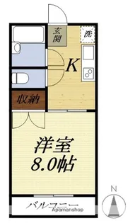 イトウハイツIII【2階】の間取り