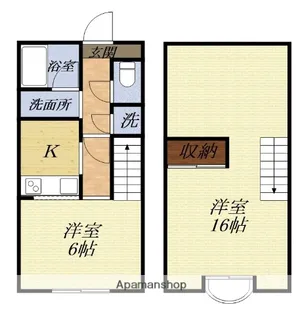 プルーンII【104号室】の間取り
