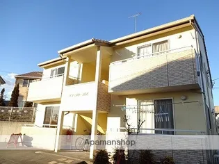 ココフルールAの画像