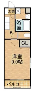 サザンクロスⅠ【1階】の間取り