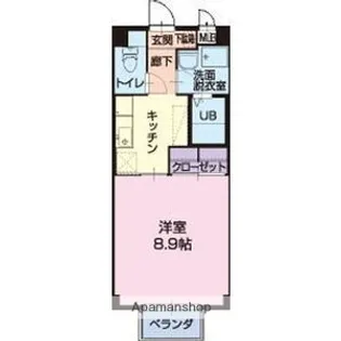 ジュネス【2階】の間取り