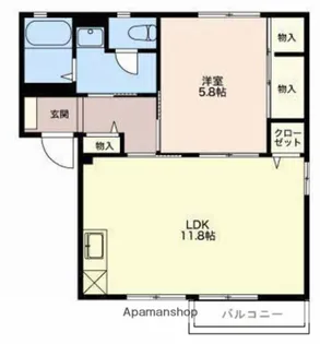 ミレニアム【2階】の間取り