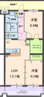 グランストーク下平川【2階】の間取り