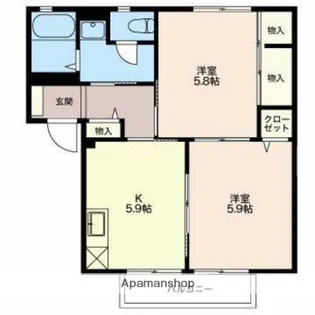 ブリーズ柳B【201号室】の間取り