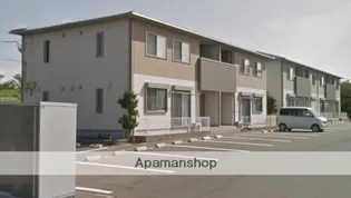 ライフスタイル長尾【102号室】の外観