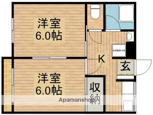 青葉ハイツⅡ【202号室】の間取り