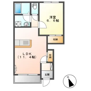 アヴァンティ【1階】の間取り
