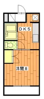 フレッシュグリーン【1階】の間取り