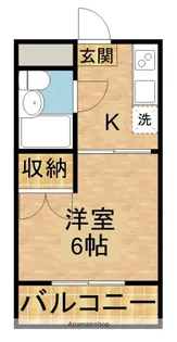 アンクスB【2階】の間取り