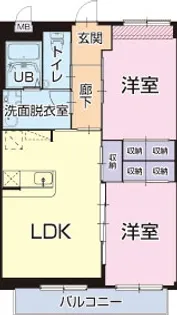 ぐりーんはうす【2階】の間取り