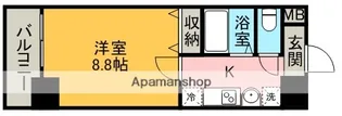 パルティール覚王山【7階】の間取り