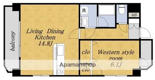 綾羽アネックス葵【6階】の間取り