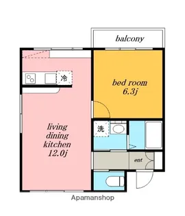 アークプラッツ【5階】の間取り