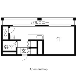 池下ホームズ【5階】の間取り