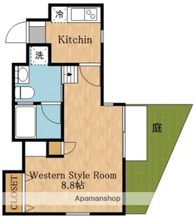 ノヴェル黒門【1階】の間取り