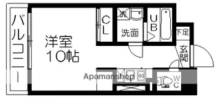 ドゥーエ千種【8階】の間取り