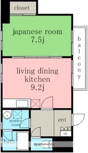 長井マンション【6階】の間取り