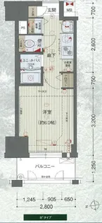 プレサンス鶴舞グリーンパーク【0505号室】の間取り