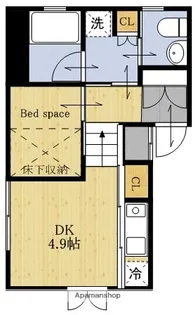 PLUMERIA鶴舞【1階】の間取り