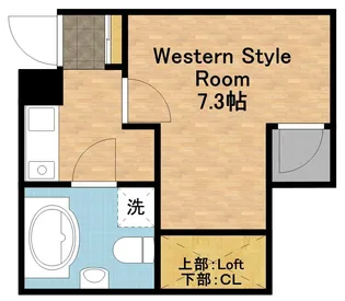 1Kの間取り画像