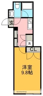 COZY茶屋ヶ坂【5階】の間取り