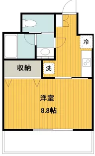 ルーエ池下【8階】の間取り