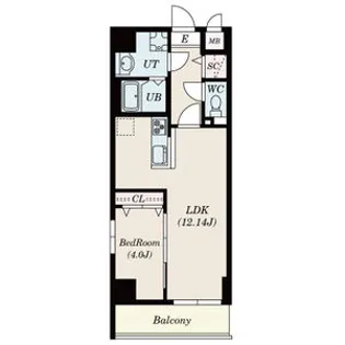 S-FORT古出来fiore【3階】の間取り
